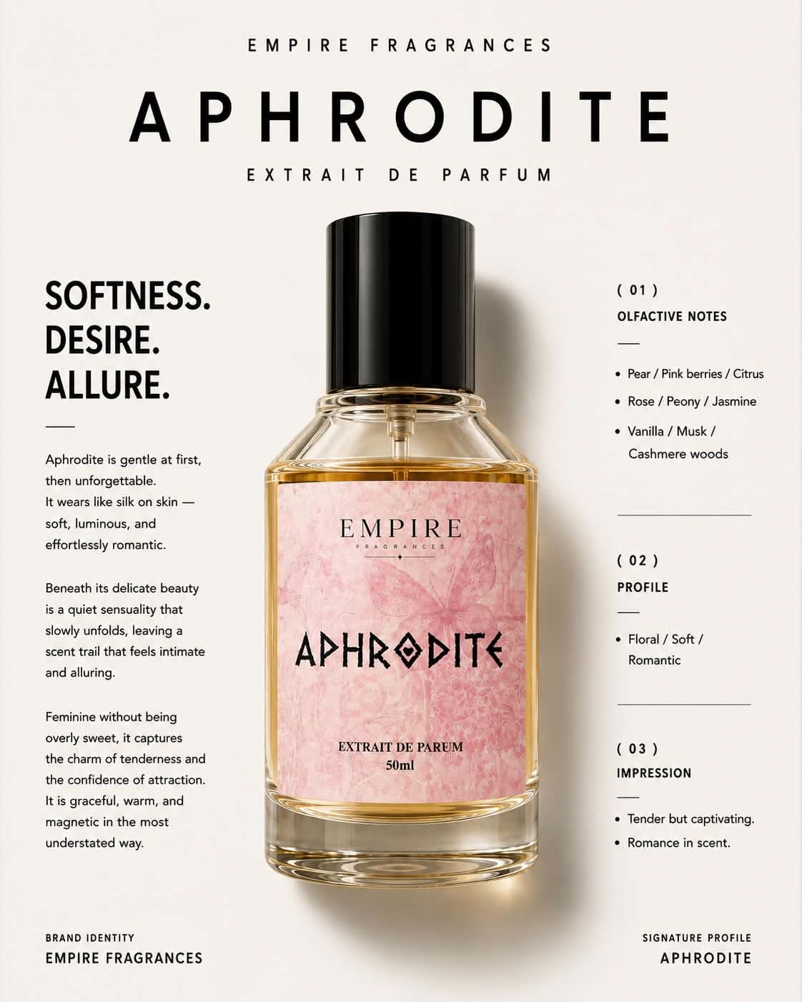 APHRODITE