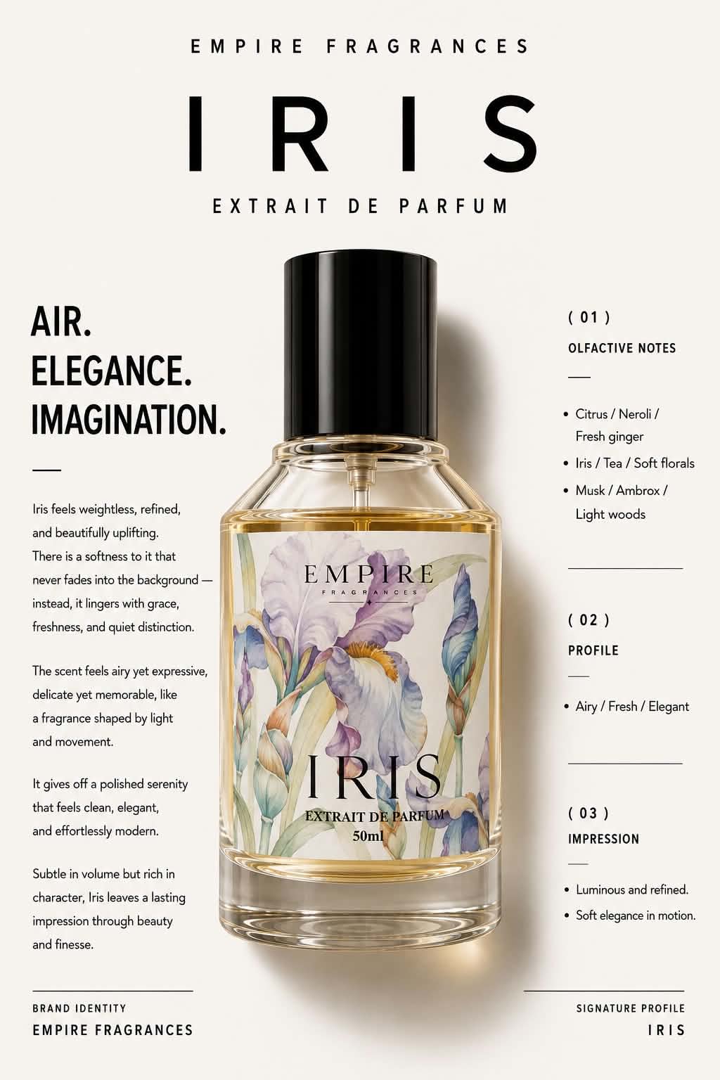 IRIS